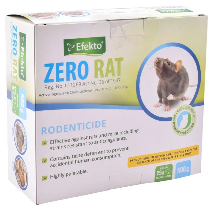 A ready-to-use rodenticide soft block bait for the control of mice (Mus musculus), Norwegian or brown rats (Rattus norvegicus) and Roof rats (Rattus rattus) in and around buildings, including strains resistant to anticoagulants.