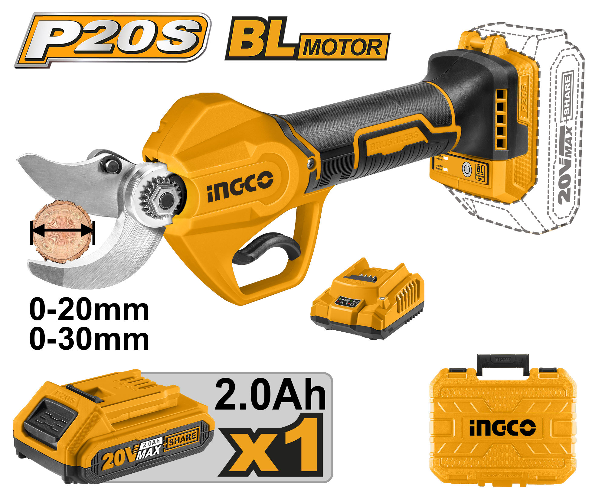 INGCO 20V PS+ C/L Gaug Straight Sheare Kit 20-30MM